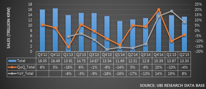 0812 graph2
