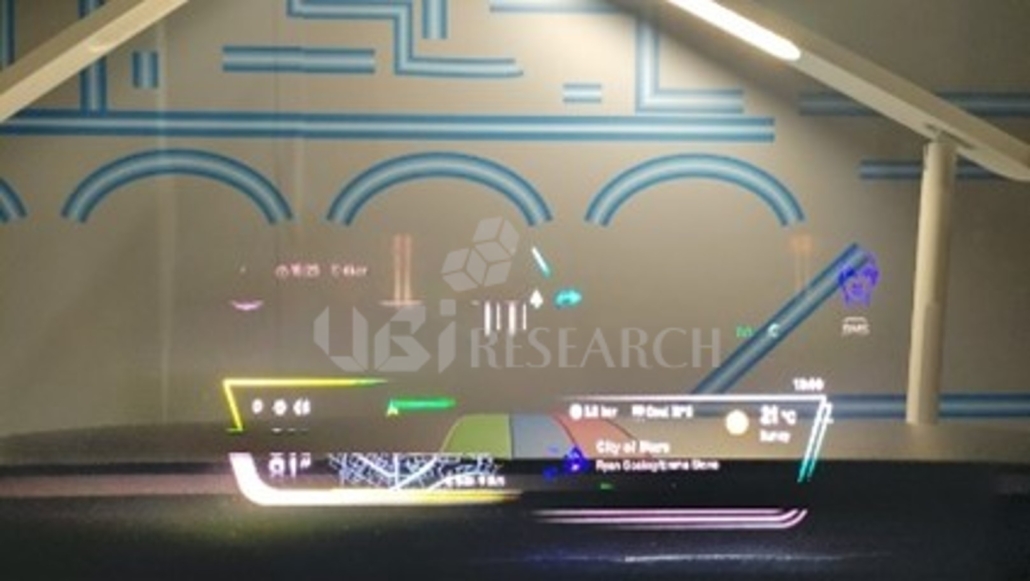 TCL-14.3”-HUD