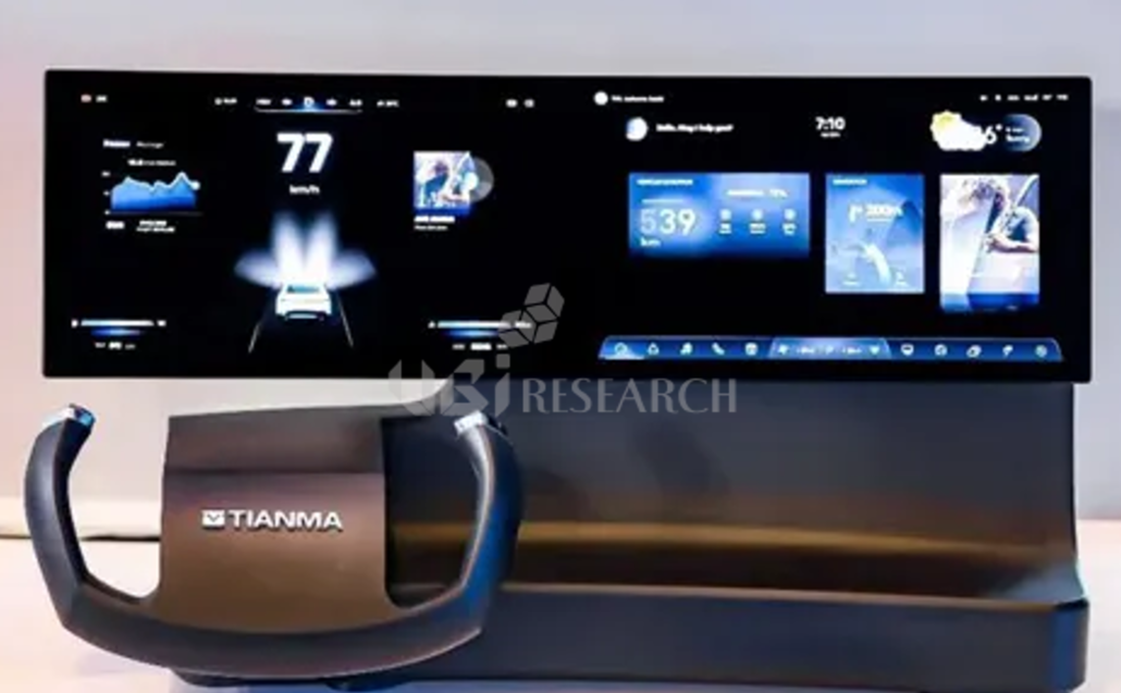 Tianma 13-inch multi curvature OLED