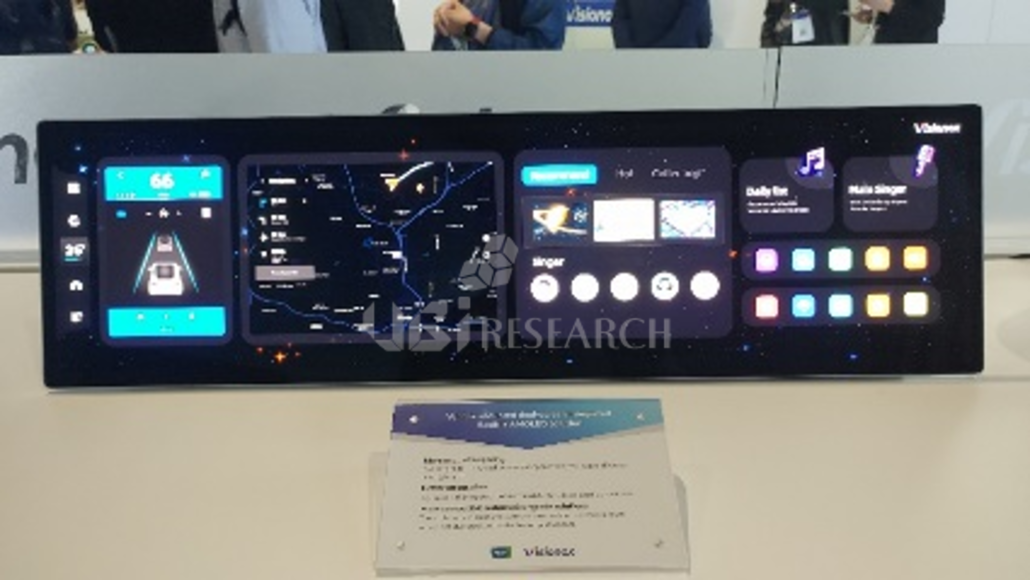 Visionox Dual screen