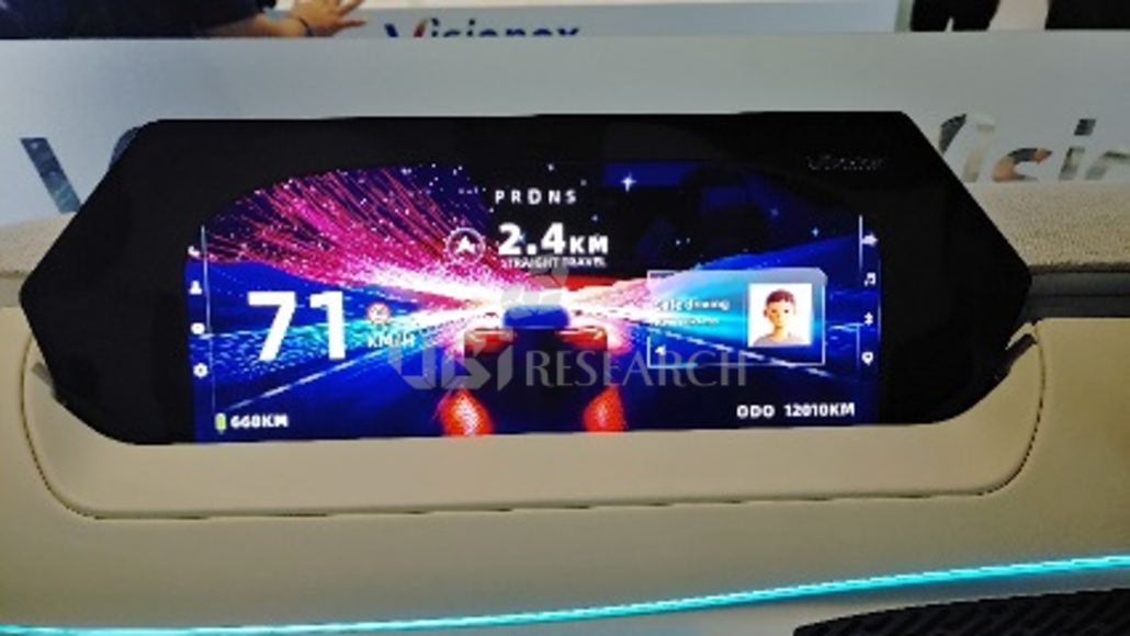Visionox UDIR OLED