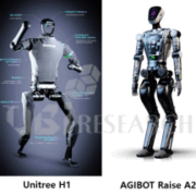 Four leading Chinese humanoid robots showcasing the evolution of the industry from industrial functional design to emotional interaction.