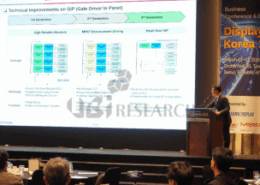 LG Display executive presenting GIP technology and next-generation large OLED strategies at the Display Korea 2026 conference.