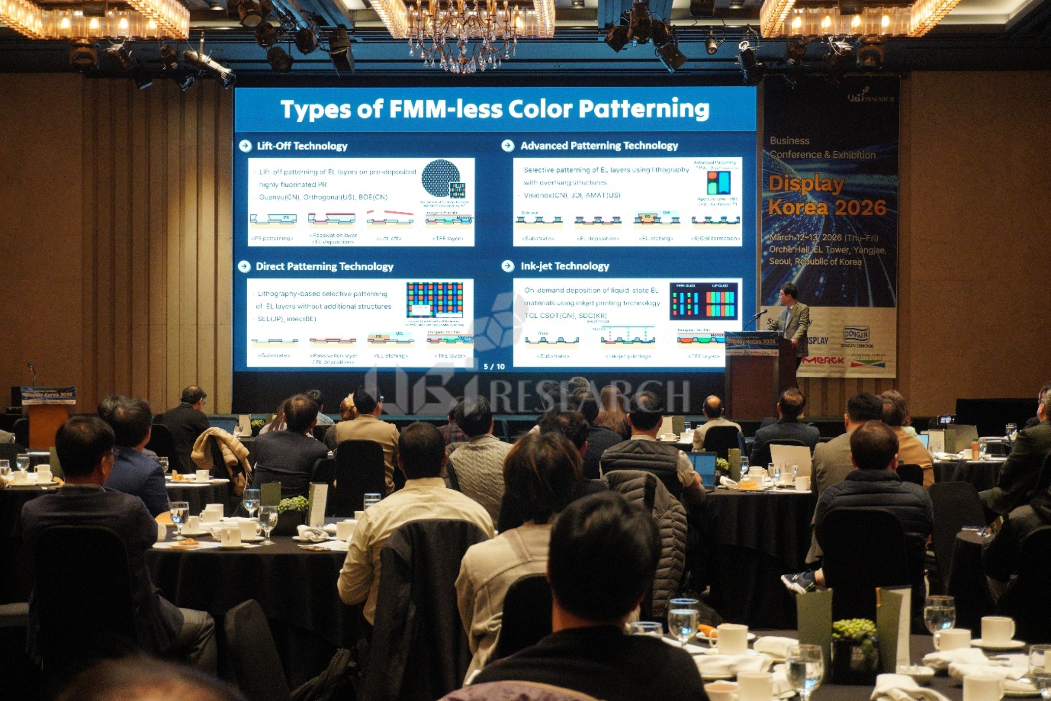 Samsung Display presenting 'Types of FMM-less Color Patterning' including Lift-Off and Ink-jet technologies at Display Korea 2026