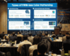 Samsung Display executive presenting various types of FMM-less color patterning technologies to an audience at the Display Korea 2026 conference.