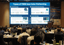 Samsung Display executive presenting various types of FMM-less color patterning technologies to an audience at the Display Korea 2026 conference.