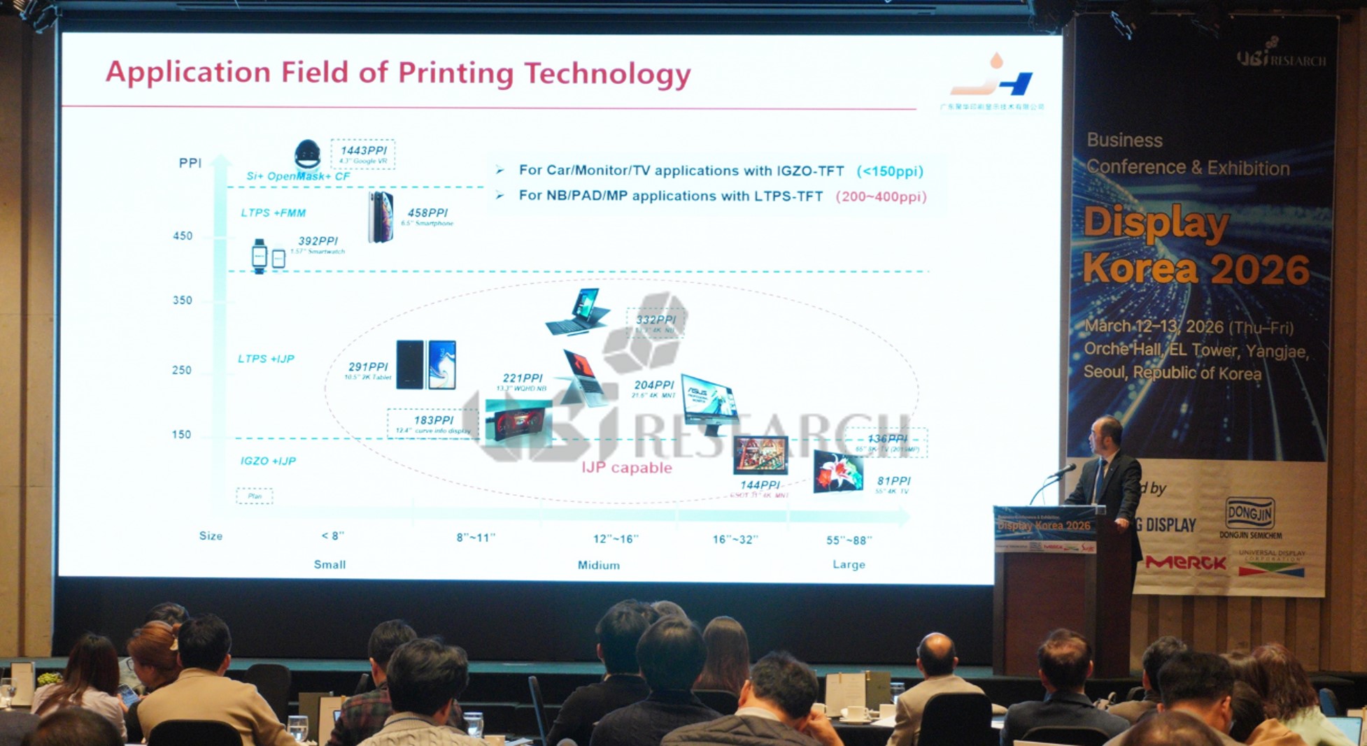 Juhua General Manager Fu Dong presenting 'Application Field of Printing Technology' regarding medium-to-large inkjet printed OLEDs at Display Korea 2026