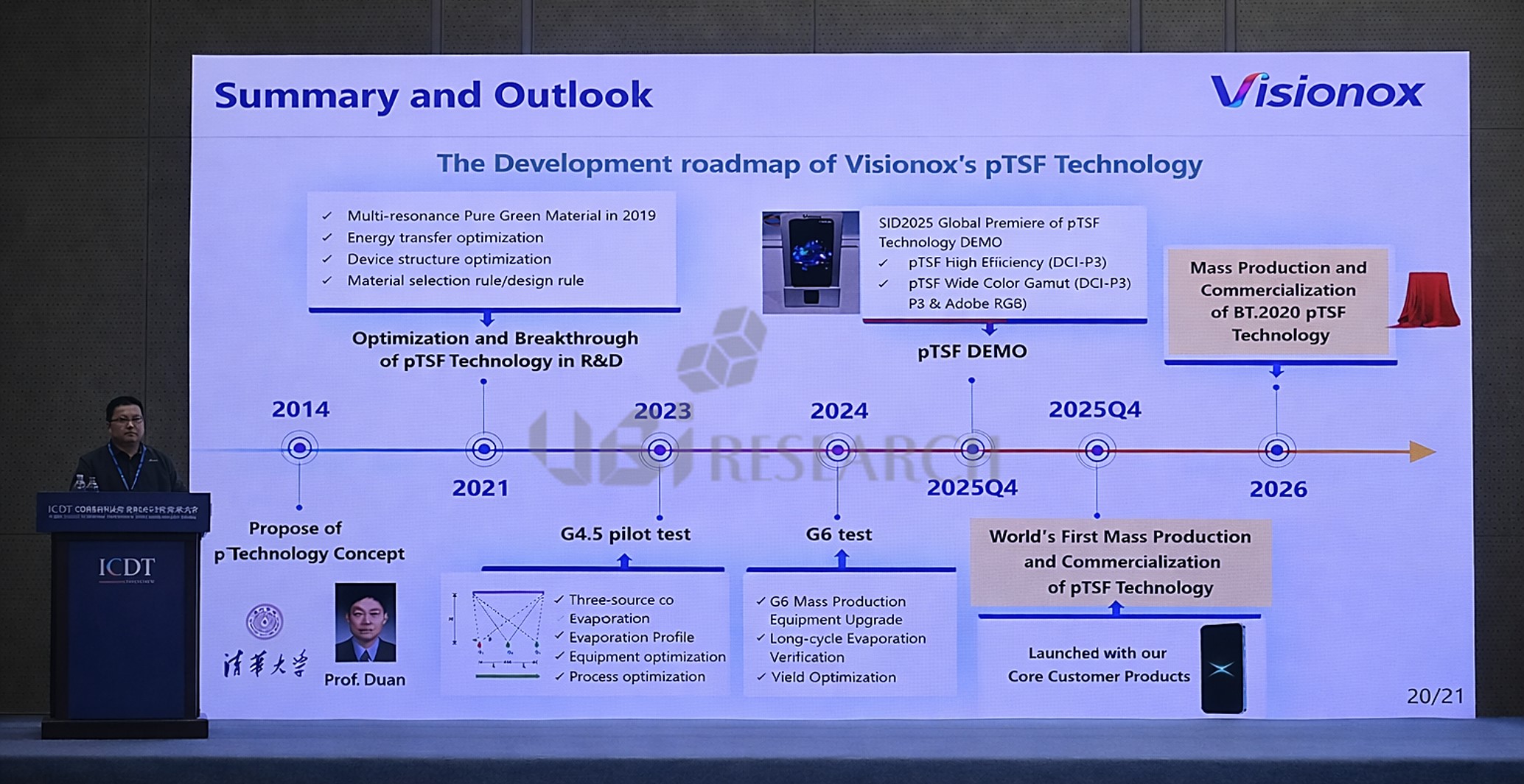 Visionox's pTSF technology development and 2026 mass production roadmap presented by Dr. Guomeng Li at ICDT 2026