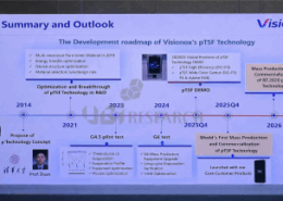 Presentation slide outlining Visionox's pTSF technology roadmap from concept to 2026 mass production at ICDT 2026.